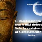 La religione e le donne